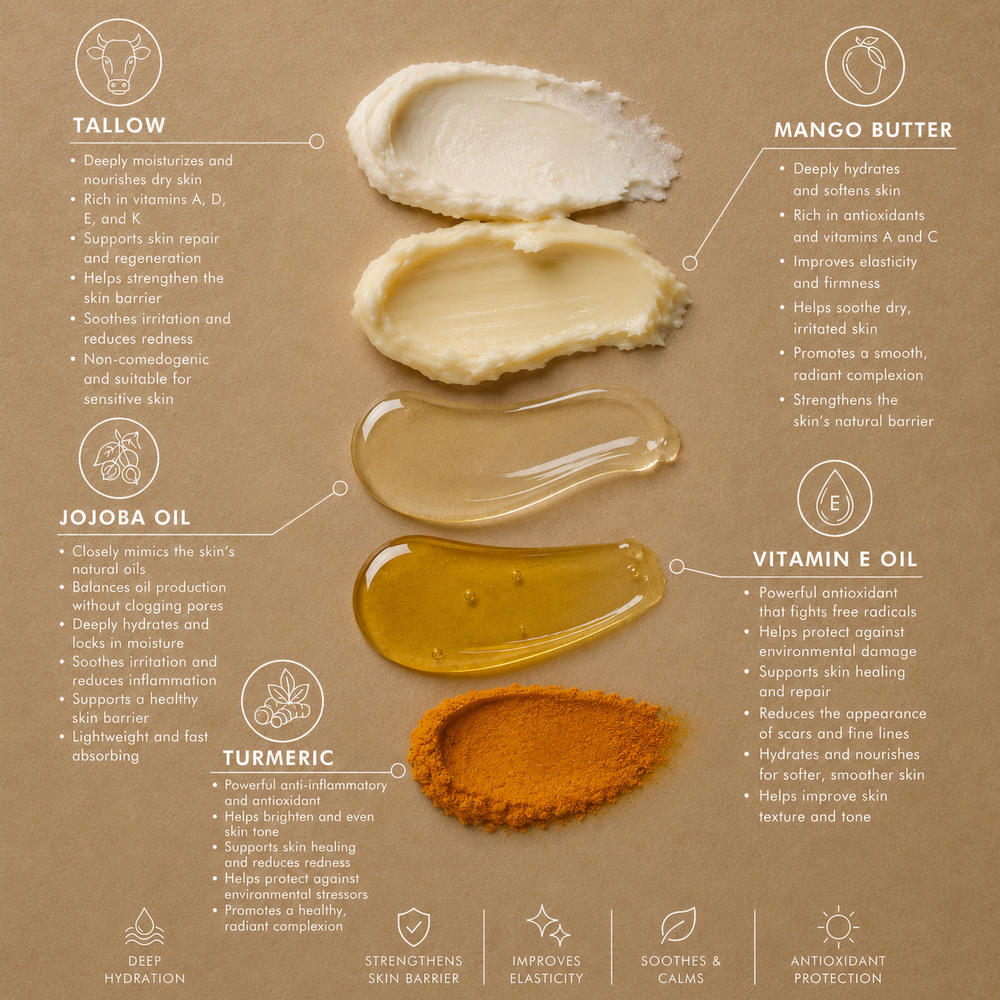 Moo-Meric™ - Whipped Tallow Body Butter