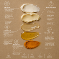 Moo-Meric™ - Whipped Tallow Body Butter